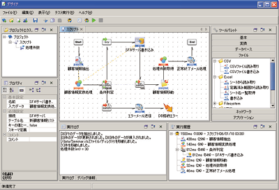 Sql sum