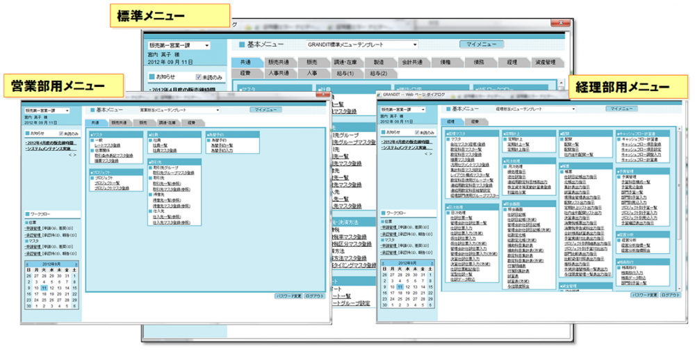 GRANDIT 権限別のメニューイメージ