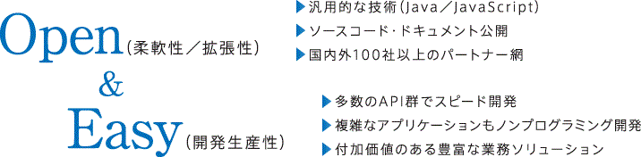 im_concept