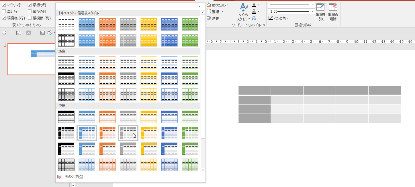 パワーポイントで簡単に見やすい表をつくる方法 Powerpoint16 Synapse Innovation Inc