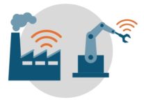 IoT事業