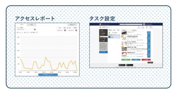 TeachmeBizマニュアル運用
