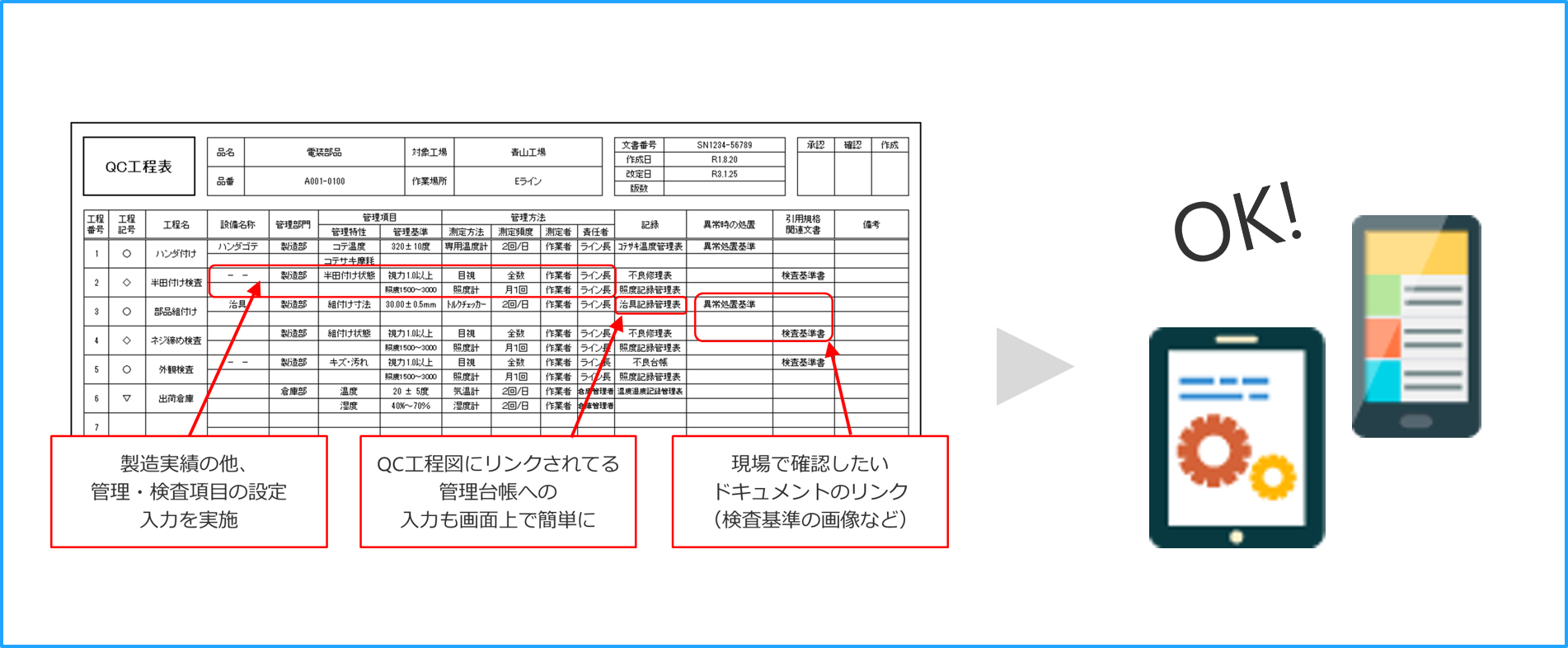 クラウド工程管理ツール Um工程進捗