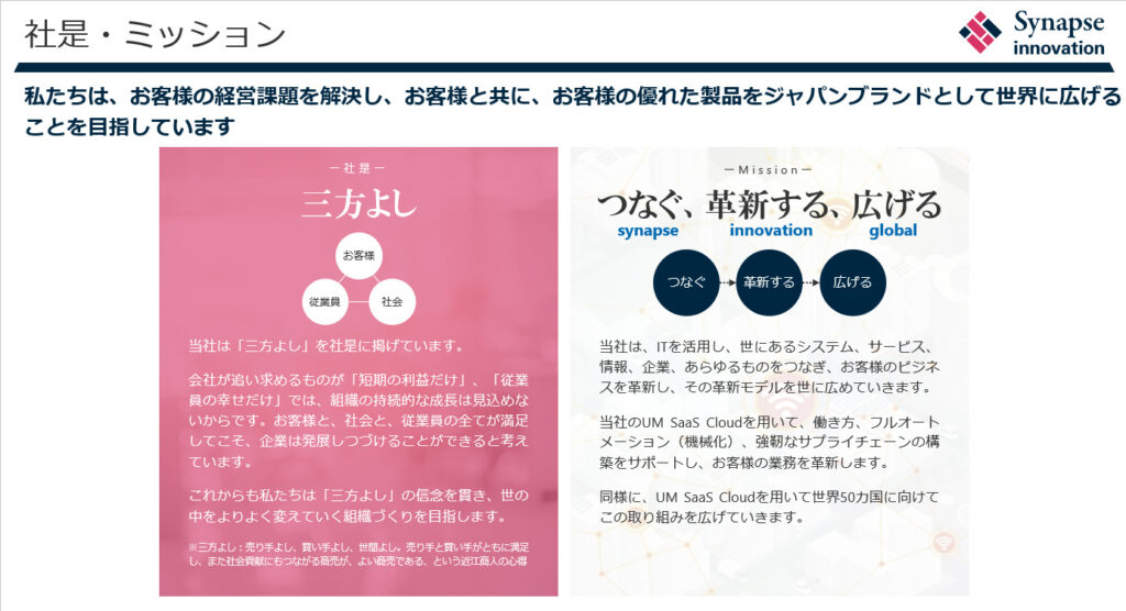 会社案内
